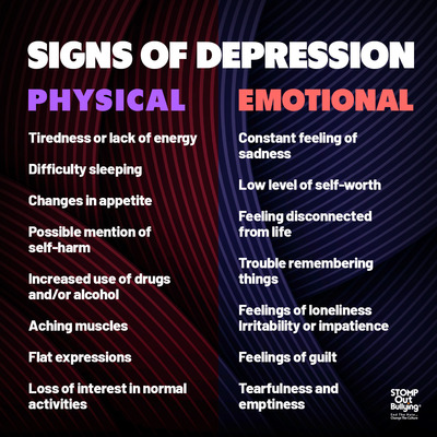 Depression
